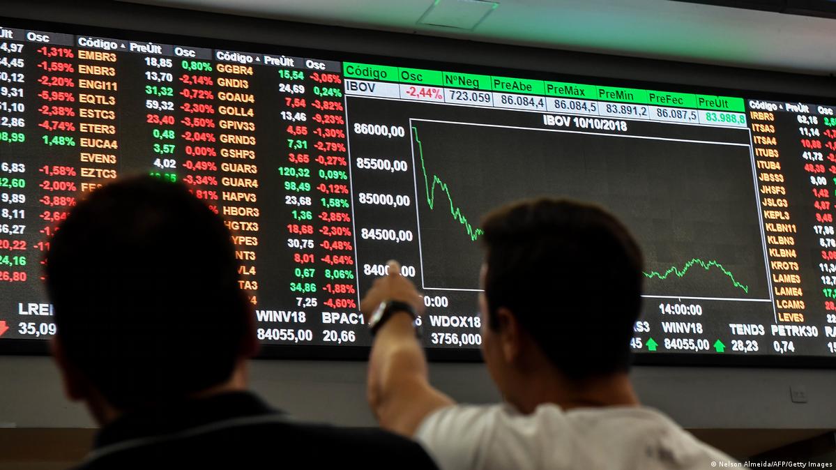 Cinco ameaças à economia global em 2022