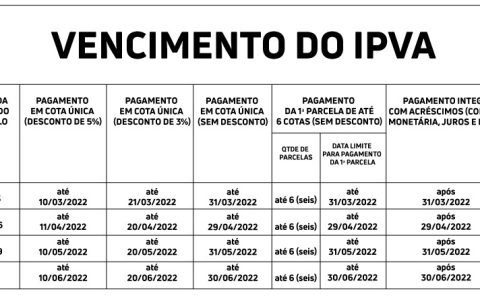 Governo divulga calendário de vencimento do IPVA para 2022; confira as datas