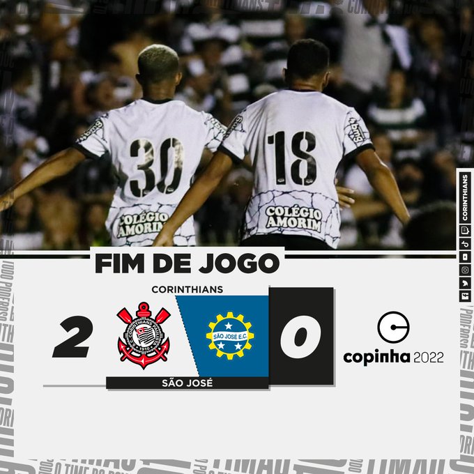 Copinha: Internacional fecha 1ª fase com aproveitamento perfeito