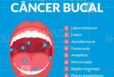 Entenda a importância do flúor para a saúde bucal