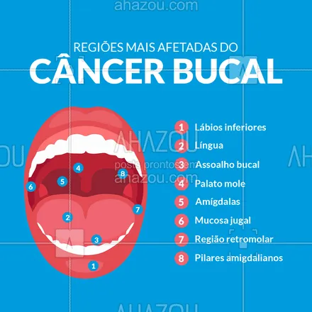 Lesões orais cancerígenas podem ser identificadas em exame clínico e consulta de rotina odontológica