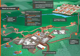 OPORTUNIDADE:   Inscrições abertas para cursos gratuitos de qualificação profissional em Aripuanã