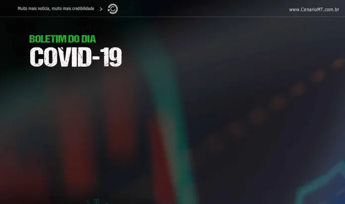 Novo coronavírus causa 17 mil infecções em 24h