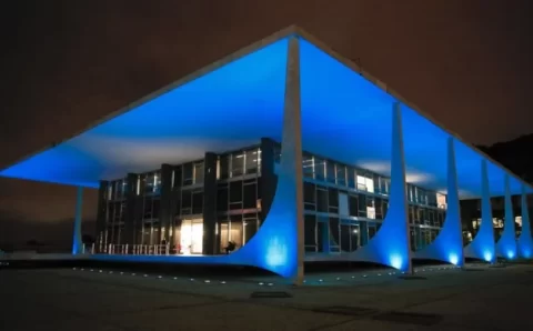 Orçamento secreto: veja como cada ministro do STF votou até agora