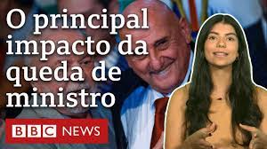 Como queda de ministro deu fôlego à CPI do 8 de Janeiro