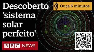 Astrônomos descobrem o ‘sistema solar perfeito’