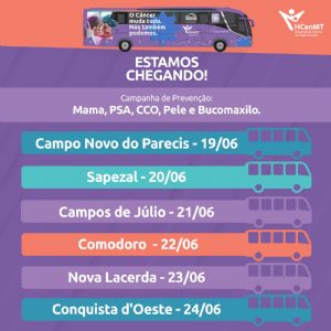 MT:   Hospital do Câncer fará atendimento Campo Novo do Parecis (19/06), Sapezal (20), Campos de Júlio (21), Comodoro (22), Nova Lacerda (23) e Conquista d’Oeste (24)