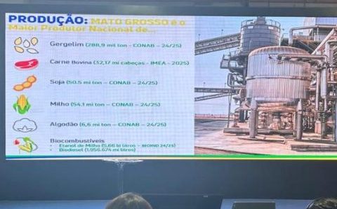 Secretário destaca potencial de MT na maior feira de comércio exterior do Centro-Oeste
