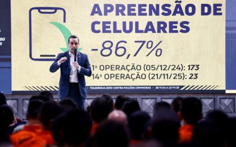 Em um ano, Secretaria de Justiça realiza 997 operações em unidades prisionais do estado