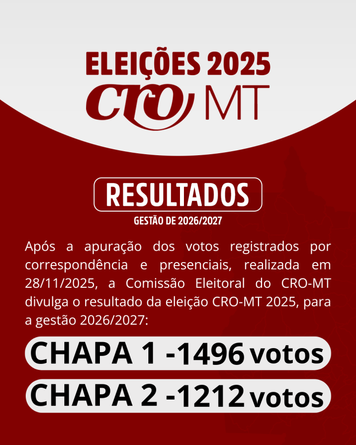 MT:  Resultado eleição CRO-MT 2025